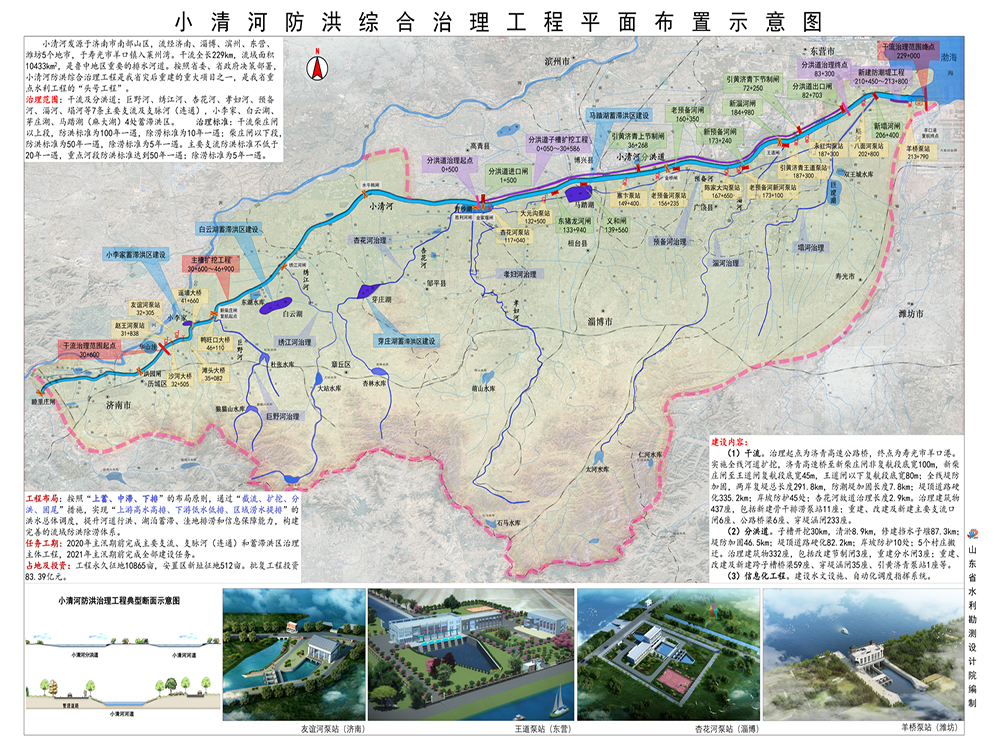 對小清河干支流進(jìn)行綜合治理，防洪除澇能力大幅提高